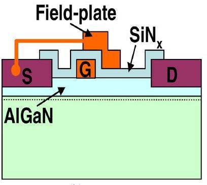 Source Connected Field-Plate GaN HEMT Structure of