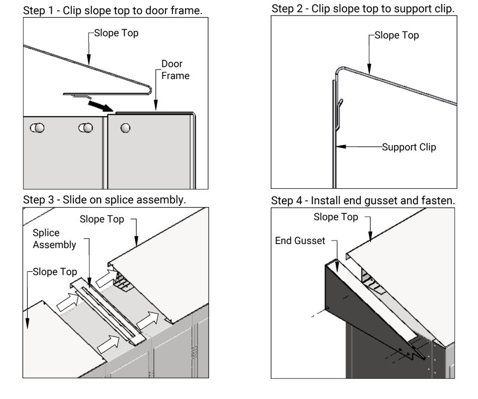 Appendix G.3: Slope Tops Slide Slope Top onto top of locker frame and support clip as shown in Step 1 & 2.
