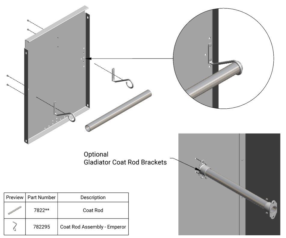 Assemble Shelves with Optional Coat Rods Attach coat rods as shown with rivets or bolts.