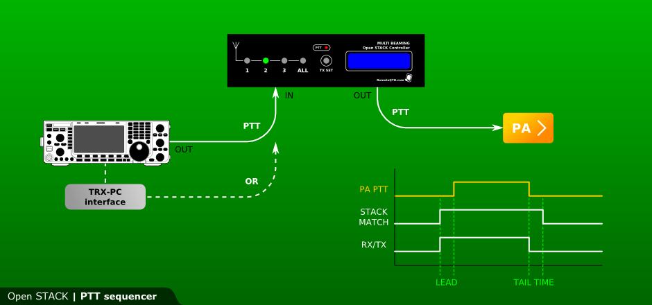 10. PTT wiring and sequencing Tip: You can