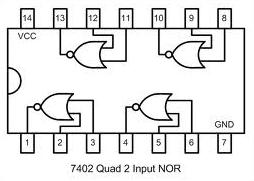 . 0-Quad two input NOR gates. 08-Quad two input AND gates.