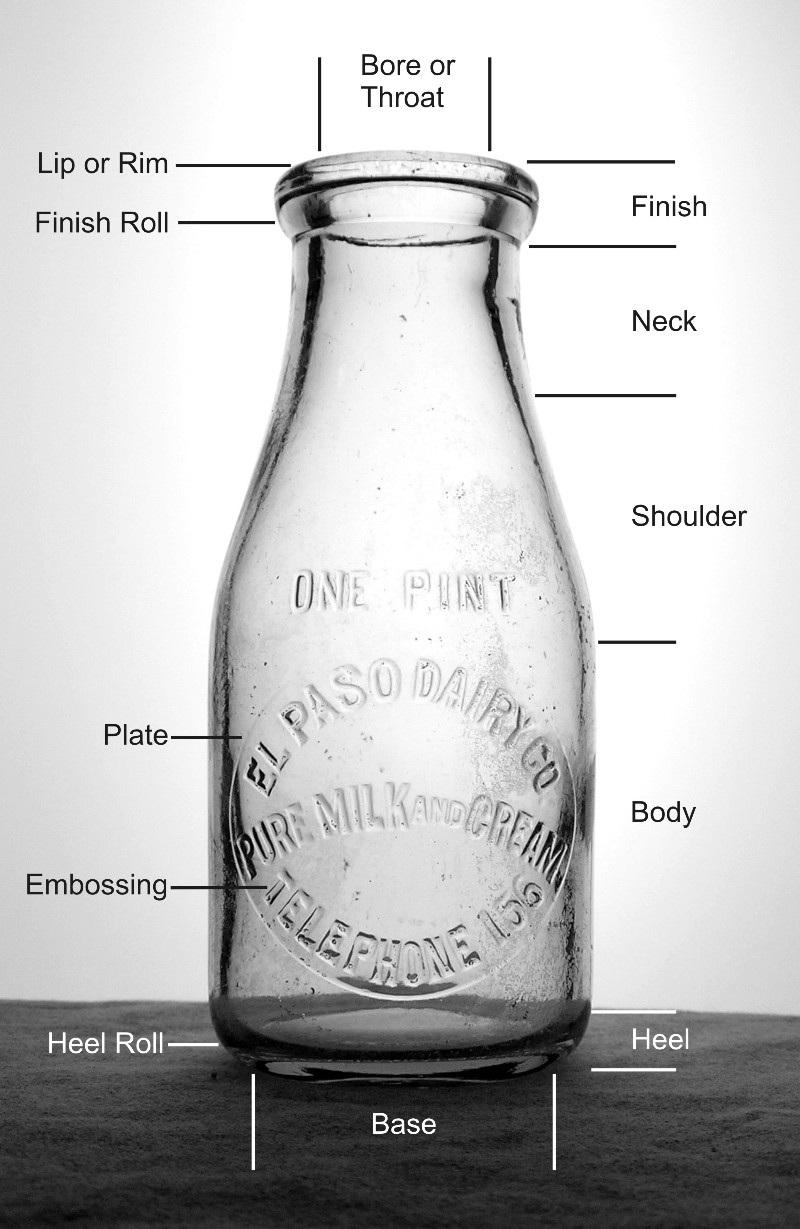 Chapter 4 Milk Bottle Terminology, Descriptions, and Photographs Bill Lockhart 2011 Descriptions Descriptions of bottles generally require some explanations.