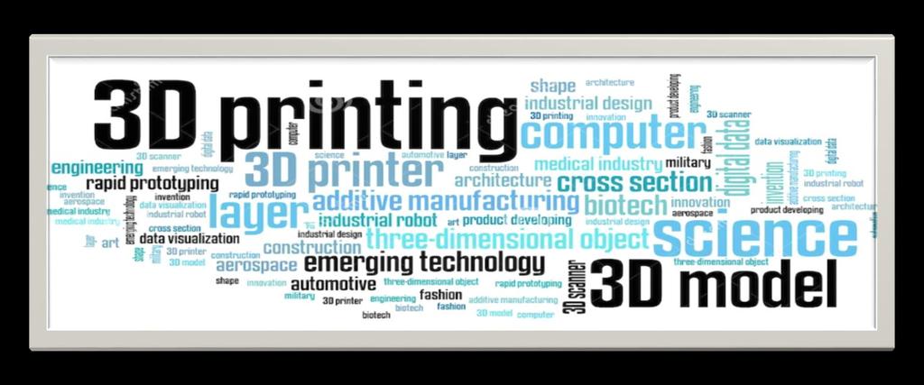 About 3D Printing Today s classrooms should be places of practical application and hands-on discovery is nurtured.