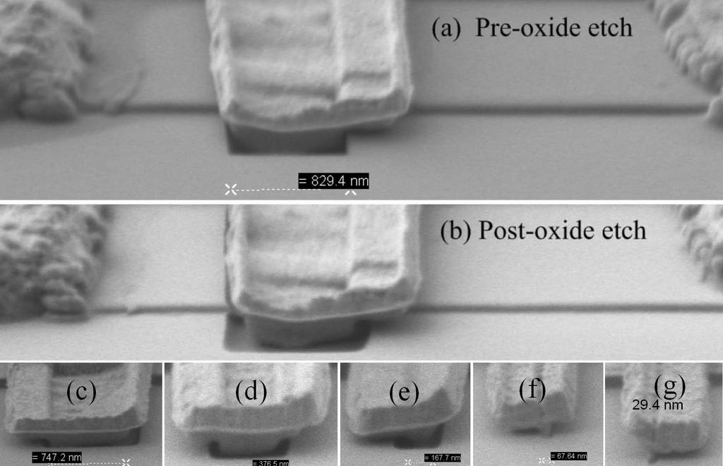 Figure 4.17: SEM images of scaled recessed GaN/AlGaN/GaN HEMT gates (a) before and (b-g) after field oxide etching by BOE.
