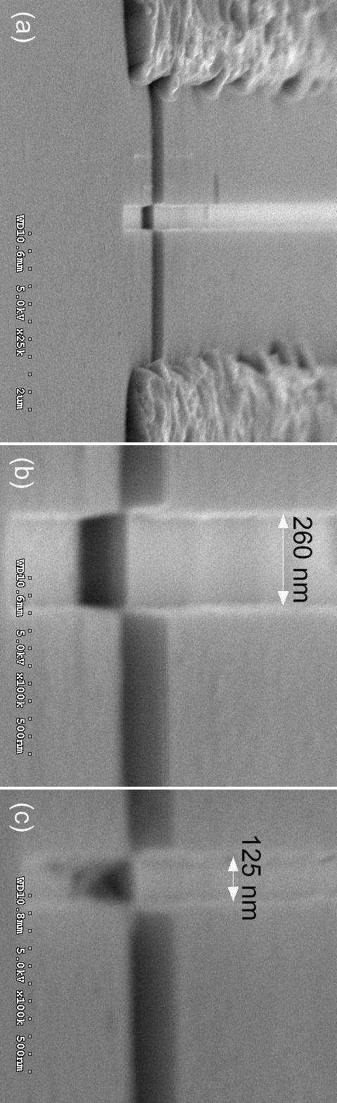 Figure 4.9: SEM images of first generation wafer D devices after gate recessing for (a,b) 260 nm, and (c) 125 nm recessed lines. GaN is etched by a nominal 10 nm.
