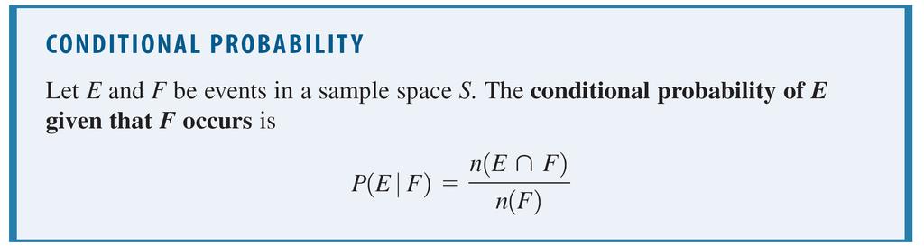 Conditional Probability and