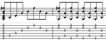 Applying Fingerstyle To The Gmaj7 Chord Exercise Week 14 - Day 1B: The Adim Chord The Adim chord looks like this and contains the notes A, D#(Eb), and C: What IS a 'diminished' (dim) chord?