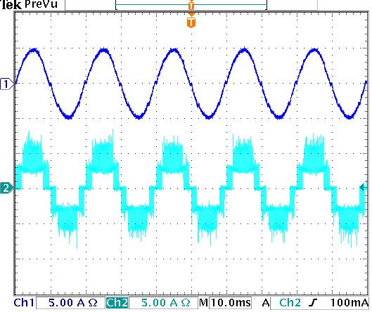 IJPEDS ISSN: 288-8694 479 Furthermore, Figure 8 shows the test results when the power grid voltage is a distorted power grid (contain low harmonics components).