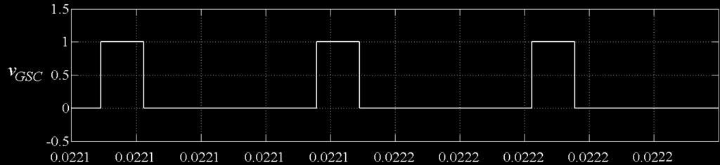 Fig. 9. Driving waveforms of switch S 1 and, vertical: 10[V/div], horizontal: 10[μs/div] (c) Fig. 12.