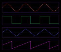 Function Generator A function generator is usually a piece of electronic test equipment or software used to generate different types of electrical waveforms over a wide range of frequencies.
