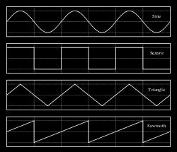 Fig: Function Generator Fig: Sine, square, triangle, and sawtooth waveforms PROCEDURE : Turn on the oscilloscope Turn on the Function Generator Connect the leads of oscilloscope with function