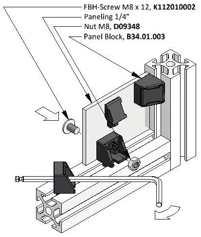 Door Components and Paneling Paneling - Fastener Options Attachments.