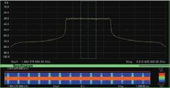 11ac (160 MHz) measurement software (only for MS269xA) supports modulation analysis up to 160-MHz bandwidth signals of the IEEE 802.11ac. See measurement software catalog for more details.