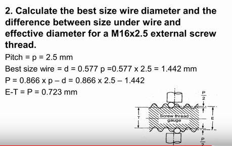 We can calculate the best size wire diameter that is0.577 x 2 = 1.154 millimeter is the diameter of the best size wire.