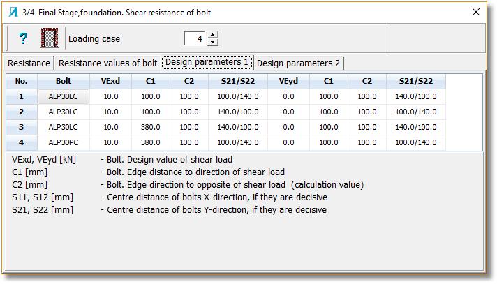 29 The third tab of window 3/4 shows the edge distances in the direction of the main axes or the shear force specified, used for calculating the bolts concrete edge failure shear resistance.
