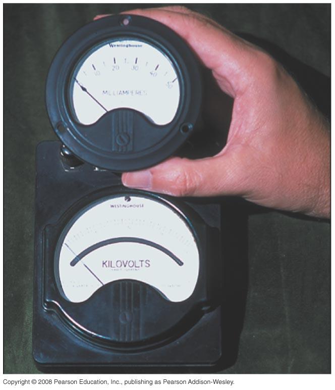 Voltmeters and Ammeters Old electro-mechanical systems largely based on forces between