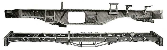The upper frame is the later Girder type introduced in the 1910-1920 period.