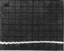 Capacitor: Bypasses high-frequency noise. Waveform when a Varistor-Capacitor is not used (surge from a noise simulator).