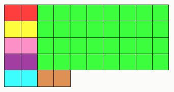 Tell your child that the task is to skip count backwards by 2 s six times from the starting number. 3. Have your child change 6 pairs of tiles to a different colour.
