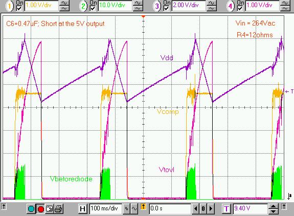 The internal MOSFET driver will be disabled and the device will stop switching when V tovl reaches 4V as shown in both figures 14 and 15.