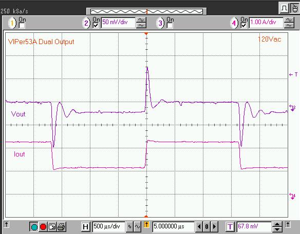 Transient response 5 Transient response Figure 6. Transient response The 5Vdc output current is stepped from 50% (1.2A) to 100% (2.
