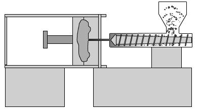 At high pressure, the screw pushes the molten plastic through a nozzle, to the gate and into a closed mold, (Plates A & B).