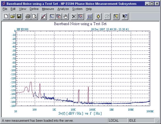 13 Baseband Noise Measurement Examples Figure 252Connect diagram dialog box Making the measurement 1 Press Continue.