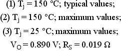 6. Characteristics Table 6. Characteristics Symbol Parameter Conditions Min Typ Max Unit Static characteristics V F forward voltage I F =8A; T j = 150 C; see Figure 4-0.9 1.