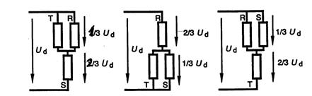 Frequency converter At star connection phase voltage is 1/3 or 2/3 of Ud