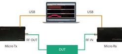 By using with spectrum analyzer, Micro-Tx is able to complete broadband and frequency response performance testing for antenna, amplifier, attenuation etc.