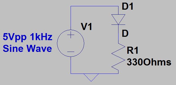Part II: High and Low Pass RL Filters Construct (on your breadboard) the circuit in Fig. 3. 1.