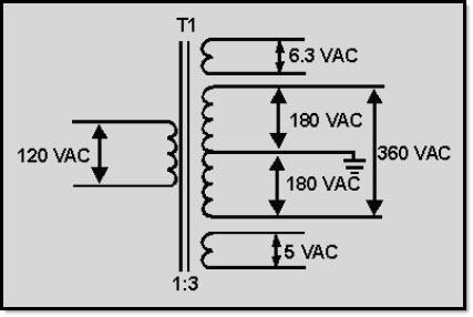 3.2.1 The Transformer The transformer has several purposes: In addition to coupling the input ac signal to the power supply, it also isolates the electronic power supply from the external power