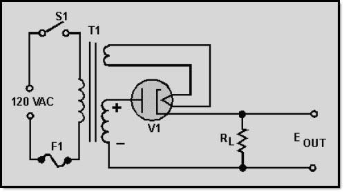 3.2.2.1 A Practical Half-Wave Rectifier Figure 3-5 is a diagram of a complete half-wave rectifier circuit.