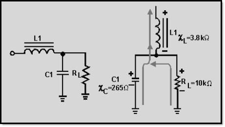 Z R x X R X Figure 3-33 AC component in an LC choke-input filter You now have a voltage divider as