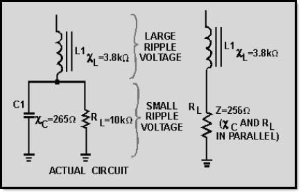 You should see that because of the impedance ratios, a large amount of ripple voltage is dropped across L1,