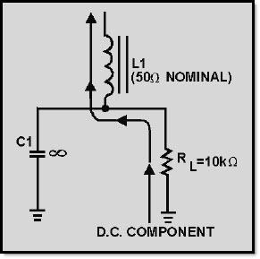Now let's discuss the dc component of the applied voltage. Remember, a capacitor offers an infinite ( ) impedance to the flow of direct current.