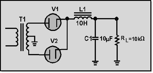 Note that the filtering action of the LC capacitor input filter is improved when the filter is used in conjunction with a full-wave rectifier as shown in figure 3-36.