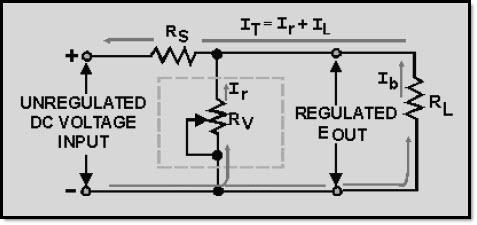 3.2.6.2 Shunt Voltage Regulator The diagram in figure 3-42 represents a shunter voltage regulator.