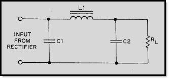 Figure 3D LC capacitor-input filter IN ANSWERING QUESTIONS 3-43 AND 3-44, REFER TO FIGURE 3D. 3-43. Components L1 and C2 form what type of circuit? 1. Ac voltage doubler 2. Dc voltage doubler 3.