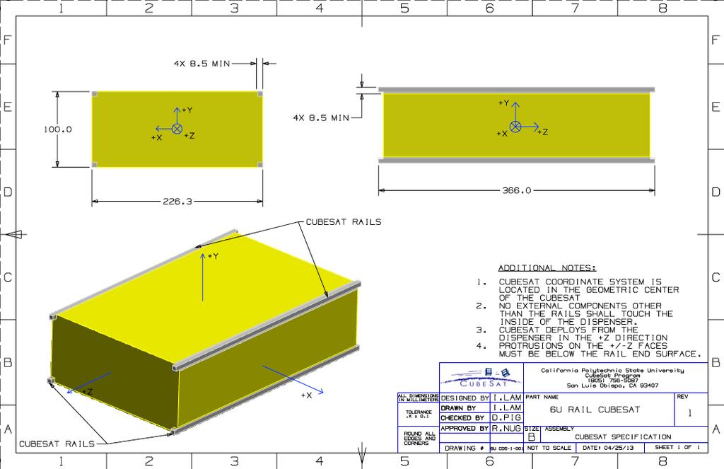 CubeSat Design Specification Rev. 1 Page 24 1.