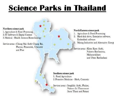 The Thailand Science Park is a critical component in Thailand's efforts to