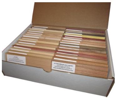 Matching Woods Become adept at identifying woods Procure and study samples Compare samples to woods