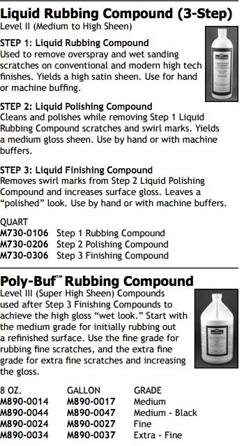 More on Mohawk Rubbing Compounds These are