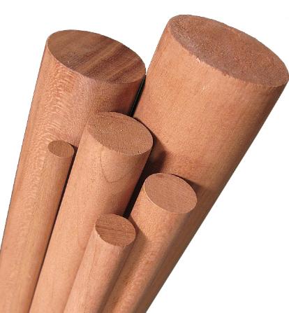 Filling Holes Best filler is old wood of same type you re filling Could use pre-made Dowels Age/color/grain inappropriate Easy to cut rectangular pieces Then, mount in lathe and