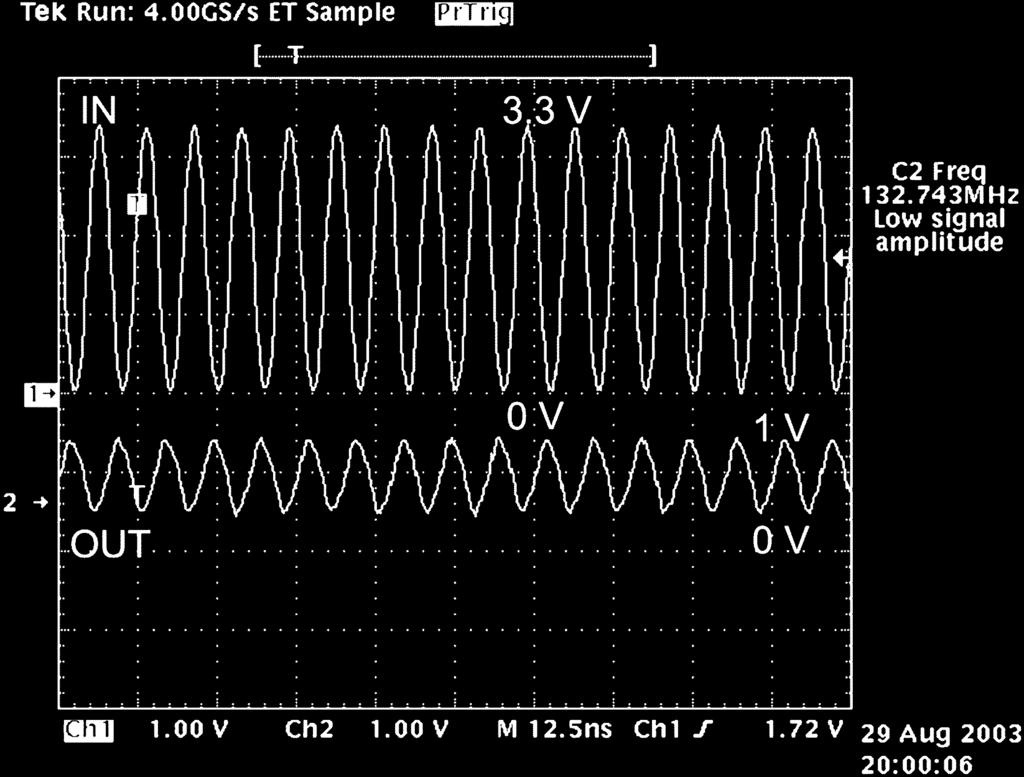 output signal. The measured dc transfer curve of the new proposed Schmitt trigger circuit is shown in Fig. 12.