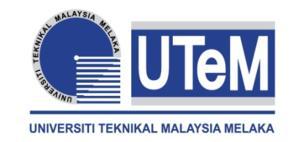 Melaka (UTeM) dengan syarat-syarat kegunaan seperti berikut: 1. Laporan PSM adalah hak milik Universiti Teknikal Malaysia Melaka dan penulis. 2.