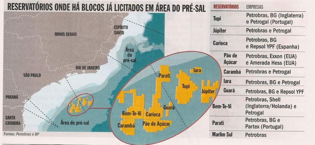 9 111.4 Santos Basin Pre-Salt 18.4 98.