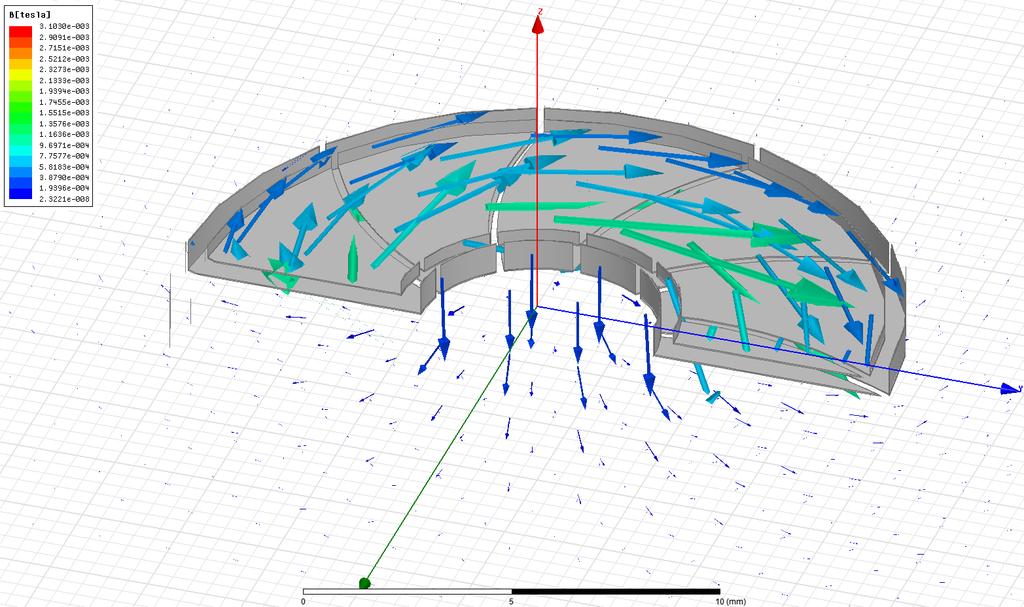 a) b) Fig. 4. 3D FEM simulation of the flux density in a PCB embedded toroidal transformer.