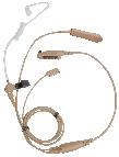 Versatile accessories for specific tasks EAN21 POA47 EHN21 EHW02 3-wire Surveillance Earpiece with Transparent Acoustic Tube(Beige) BT Ring PTT Remote C-Earset Wireless Earpiece With Dual-PTT