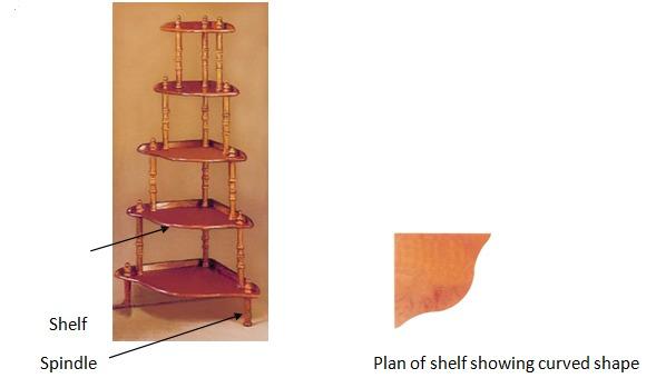 1. The corner-shelving unit shown below is constructed from hardwood and is sold as a flat-pack exam style 18 a) (i) State the name of a suitable manufacturing process for the spindles.